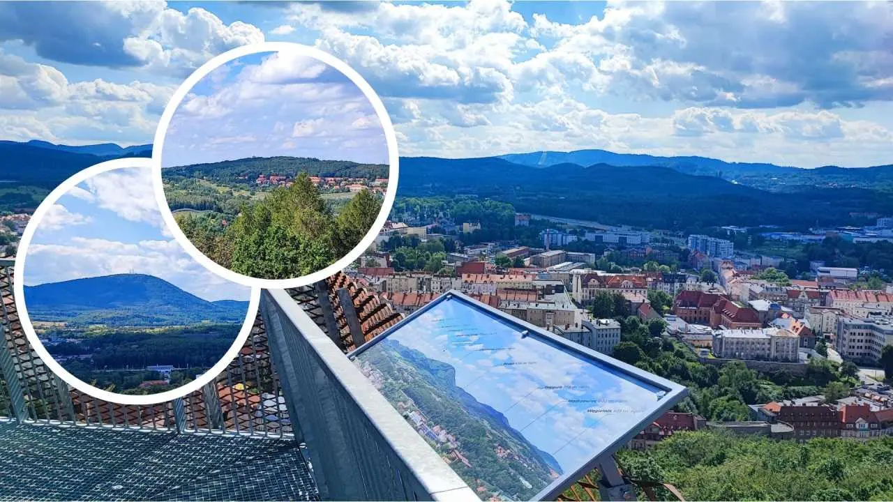 mapa szczyty