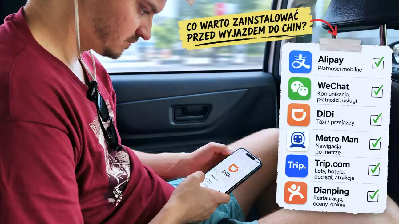 wiking checklista